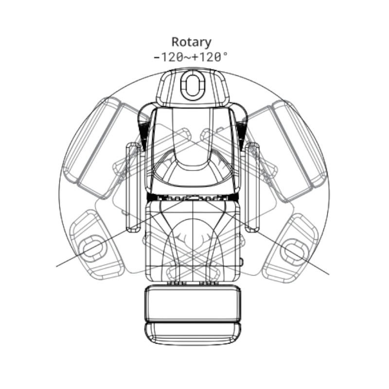 ZENITH Fauteuils de soins Esthétique Electrique - Rotatif - Rotation 120 degrés - Malys Equipements