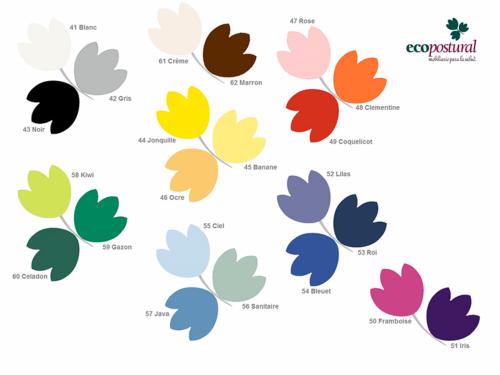 C4520 Table fixe 2 plans Ecopostural - nuancier - Malys Equipements