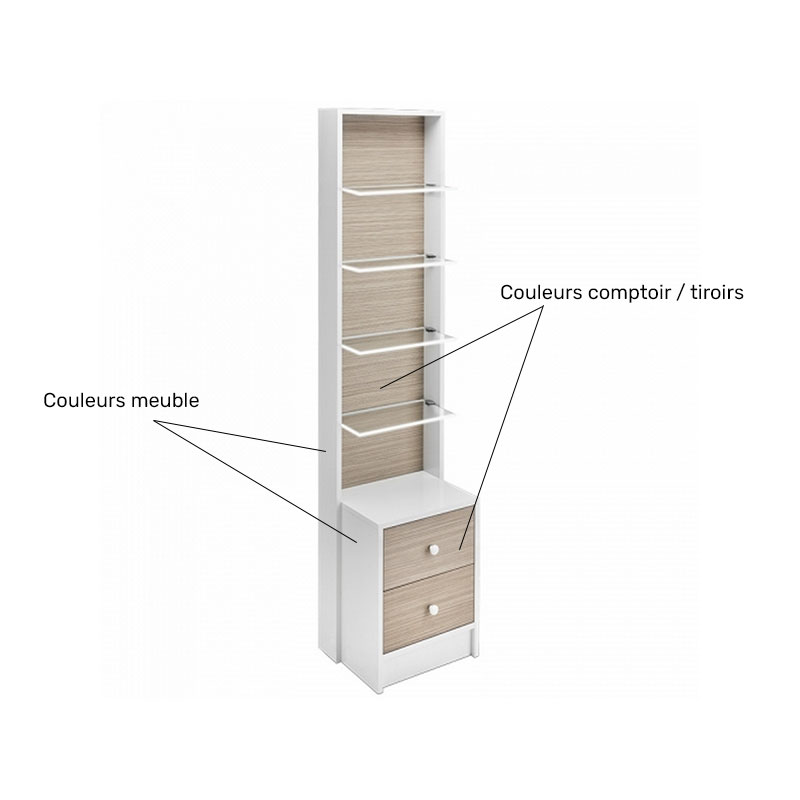 LINEA Meuble de rangement - Explication nuancier