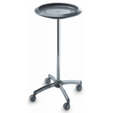 JOLLY DISH Kleurwagen